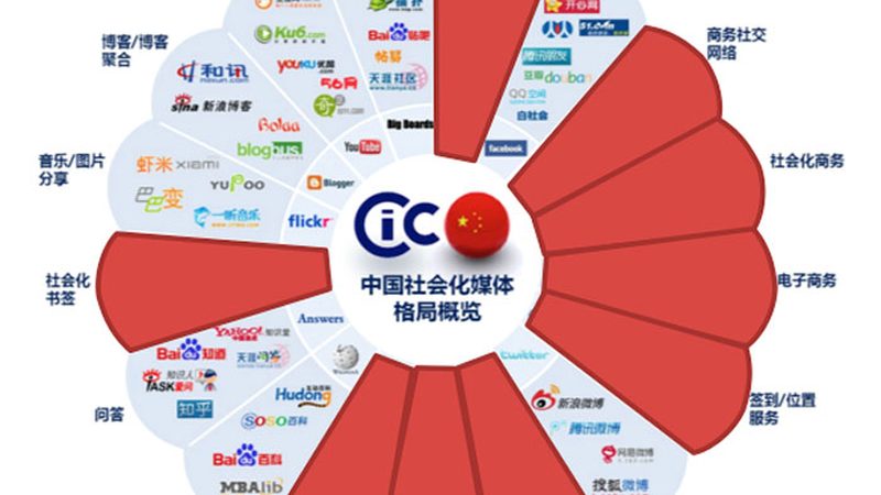 媒介投放代理加盟资质：揭秘行业合规之路